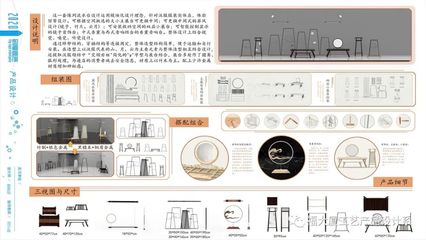福州大學廈門工藝美術學院2020屆產(chǎn)品設計系本科畢業(yè)作品展