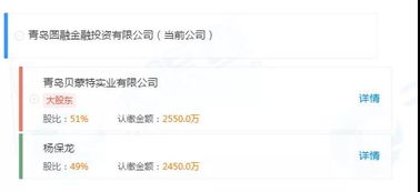 私募產品違規交由關聯方管理，青島圓融投資連收四張監管罰單